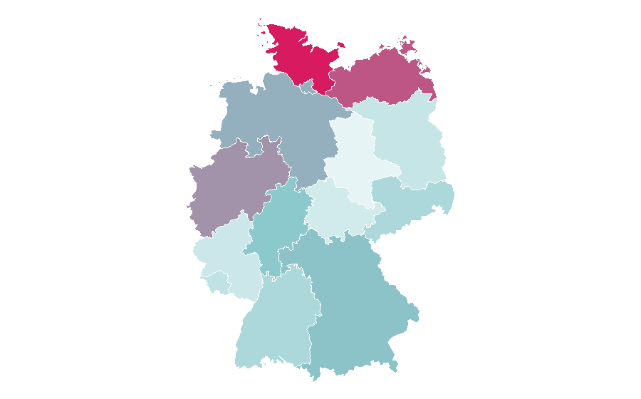 Affinity by region — Wales, Germany