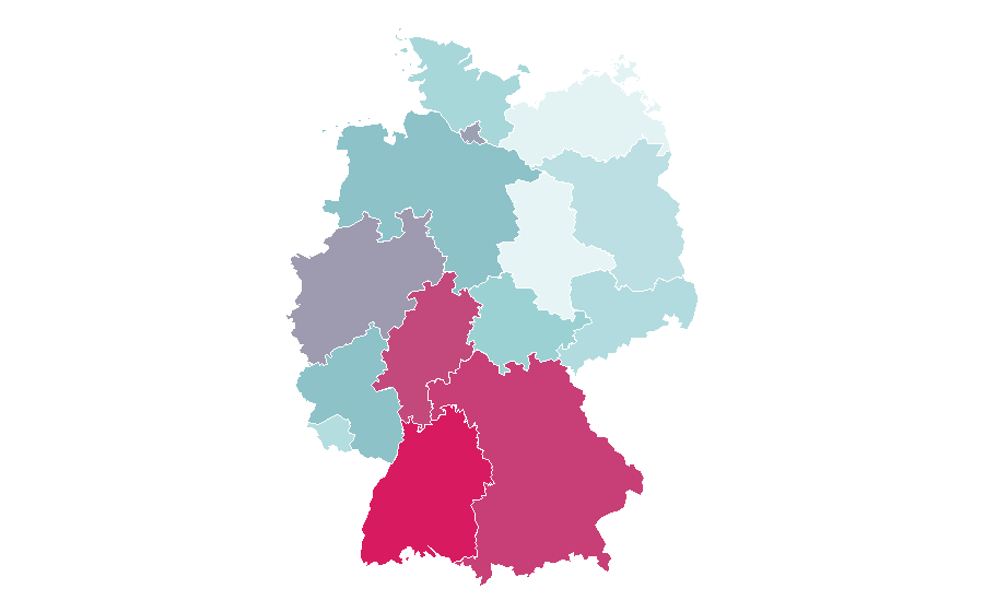 Affinity by region — Wall Street, Germany