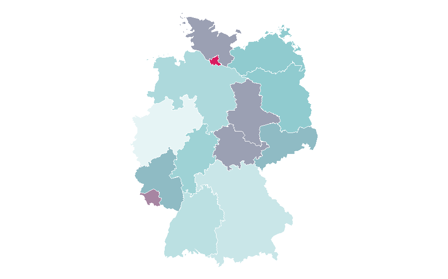 Affinity by region — Walnut, California, Germany