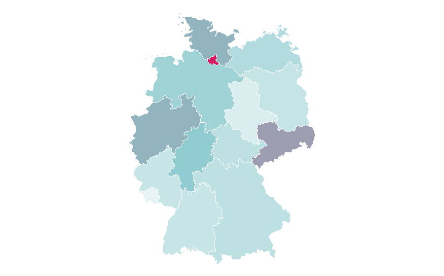 Affinity by region — Walter Moers, Germany