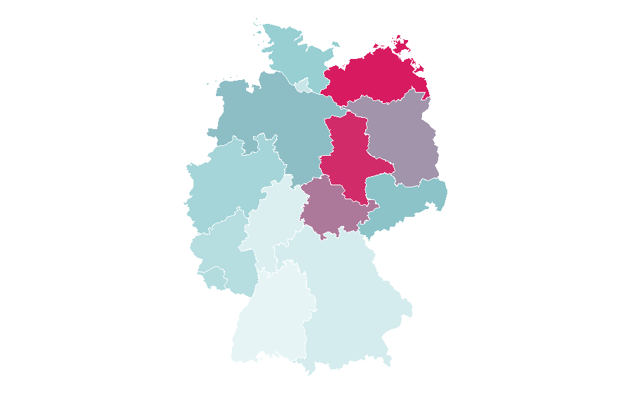 Affinity by region — War film, Germany
