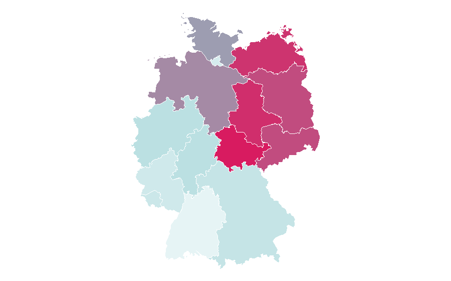 Affinity by region — Wargaming, Germany