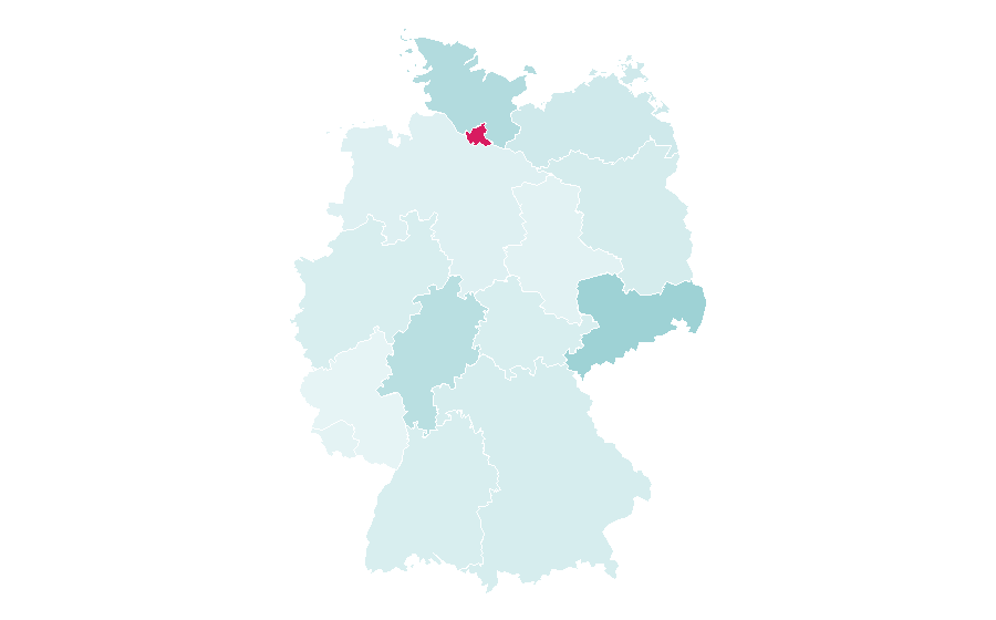 Affinité par région — Watchmaker, Allemagne