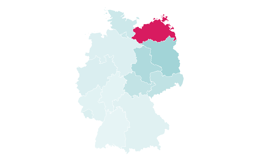 Affinity by region — Water supply, Germany