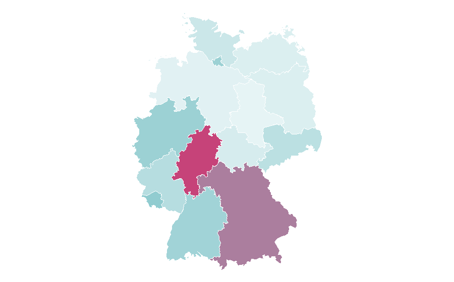 Affinity by region — Waterfowl, Germany