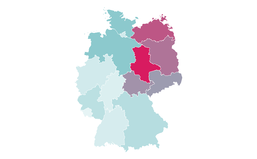 Affinity by region — Waterworld, Germany