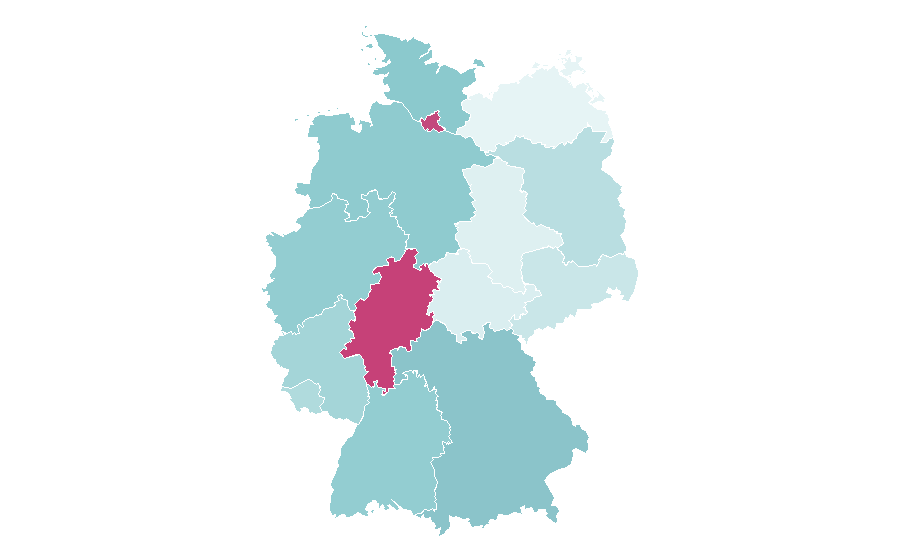 Affinity by region — Wave, Germany