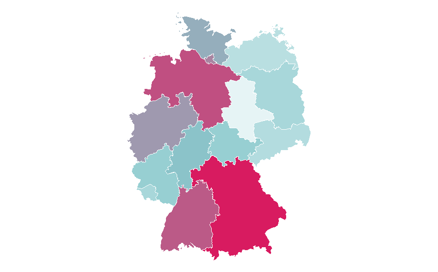 Affinity by region — Weaning, Germany