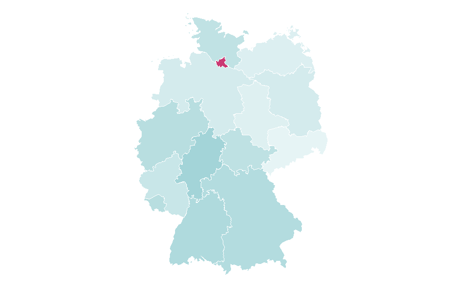 Affinità per regione — Web hosting, Germania
