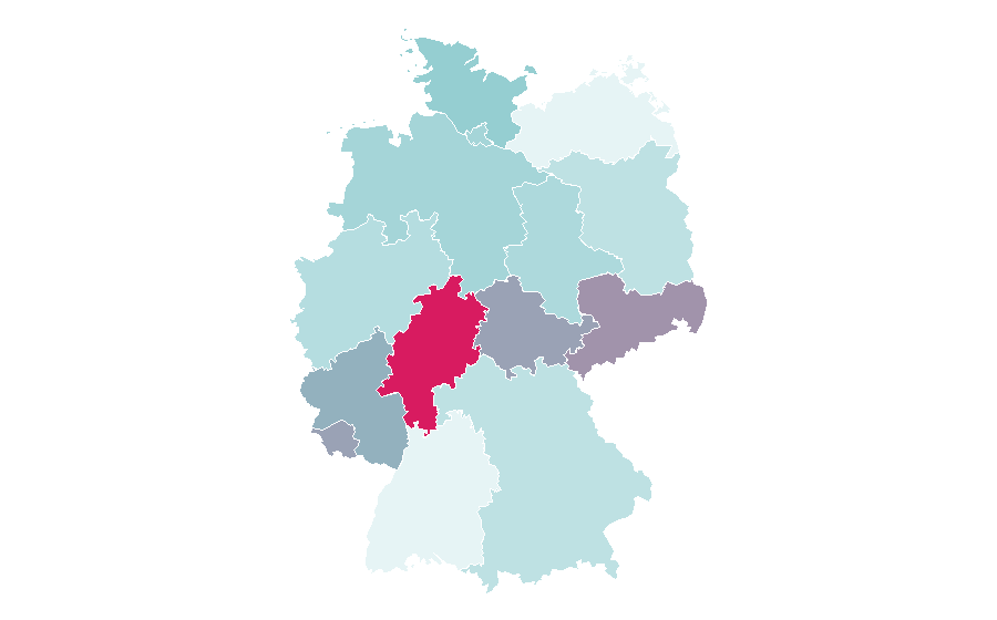 Affinity by region — Week, Germany