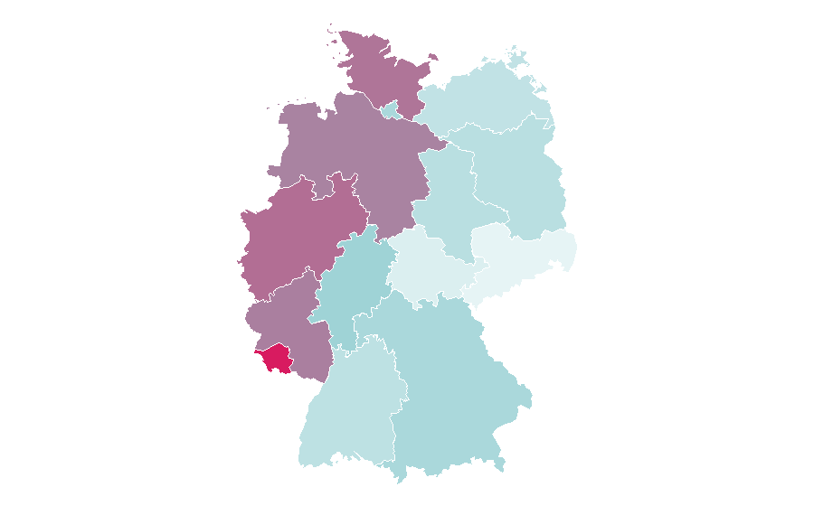 Affinity by region — Weight Watchers, Germany