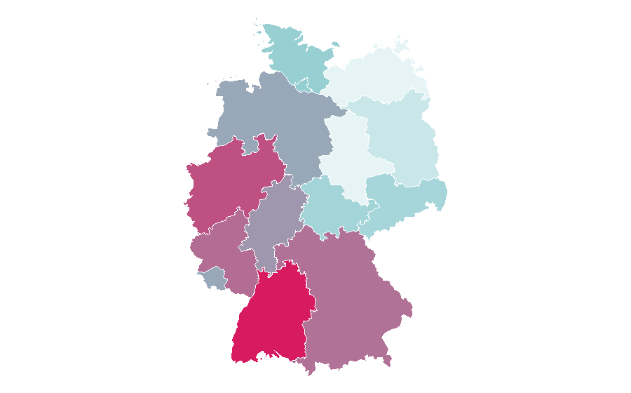 Affinity by region — Weis Markets, Germany