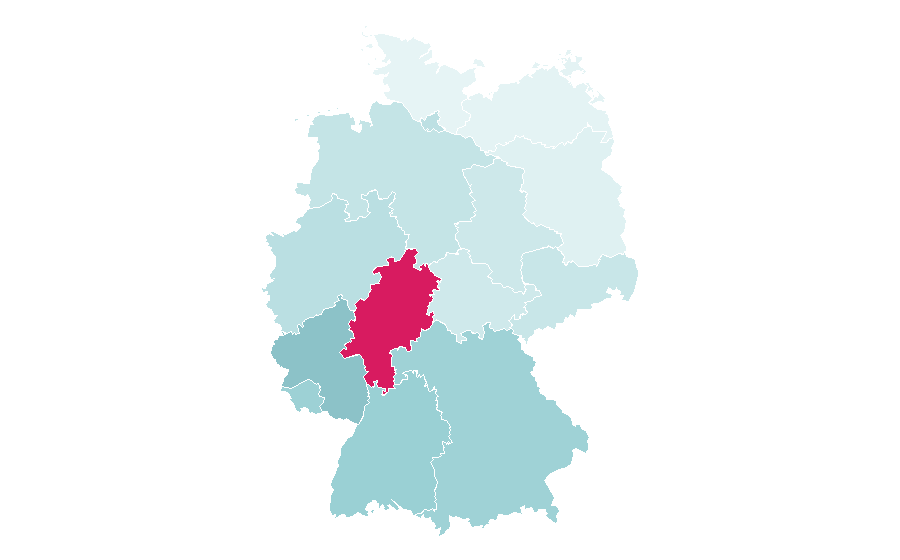 Affinity by region — Wella, Germany