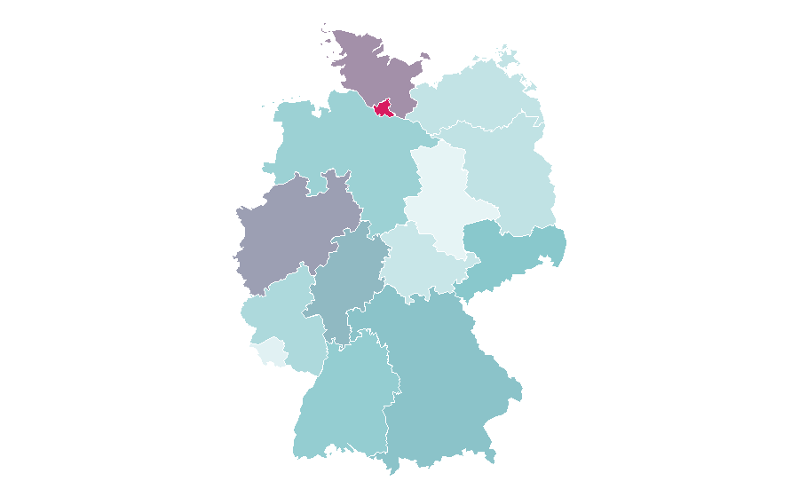 Affinity by region — Wellington Brewery, Germany