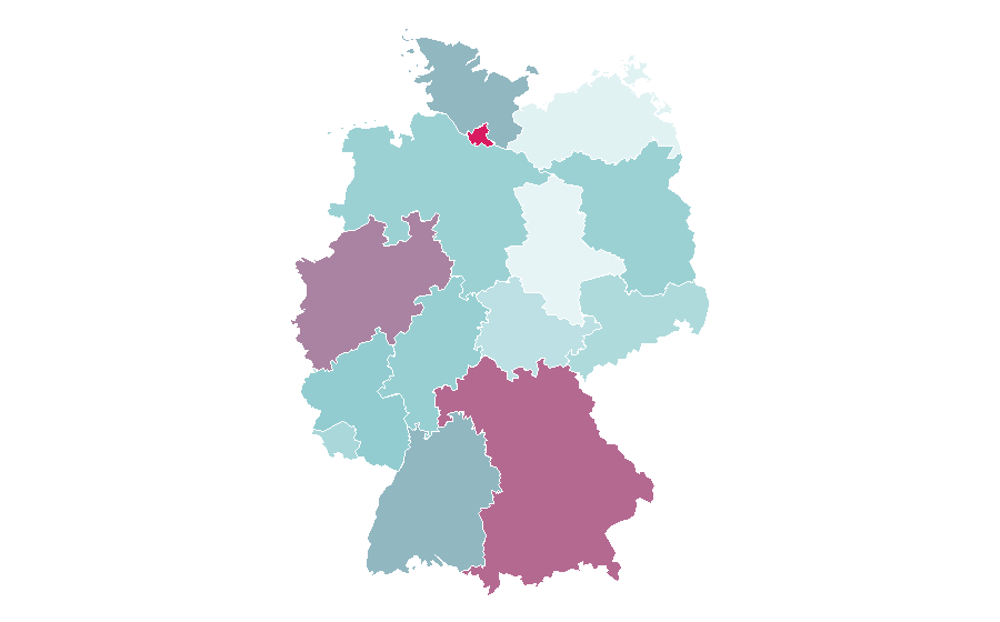 Affinity by region — Wembley Stadium, Germany