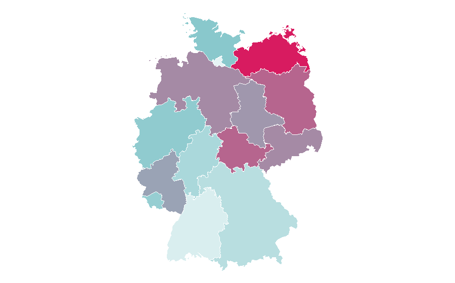 Affinity by region — Wendigo, Germany