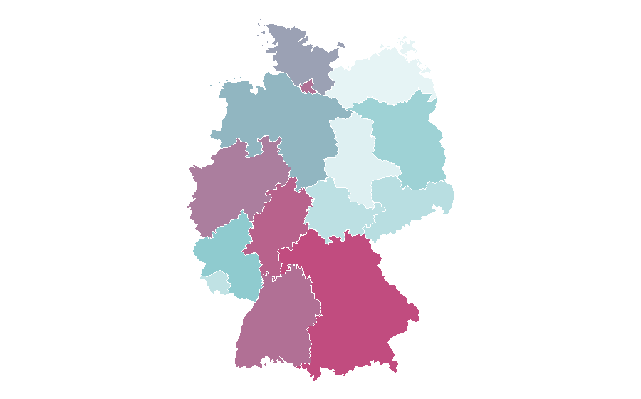 Affinity by region — Wero, Germany