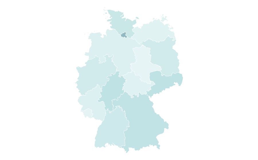 Affinity by region — Wes Anderson, Germany