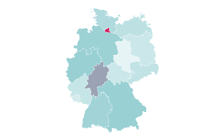 Affinity by region — West Africa, Germany