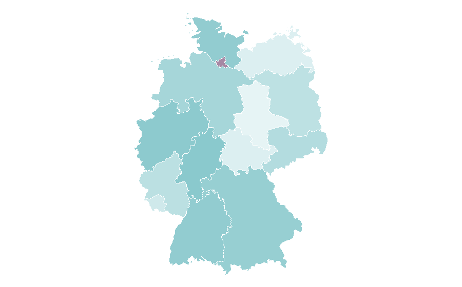 Affinity by region — West Bank, Germany