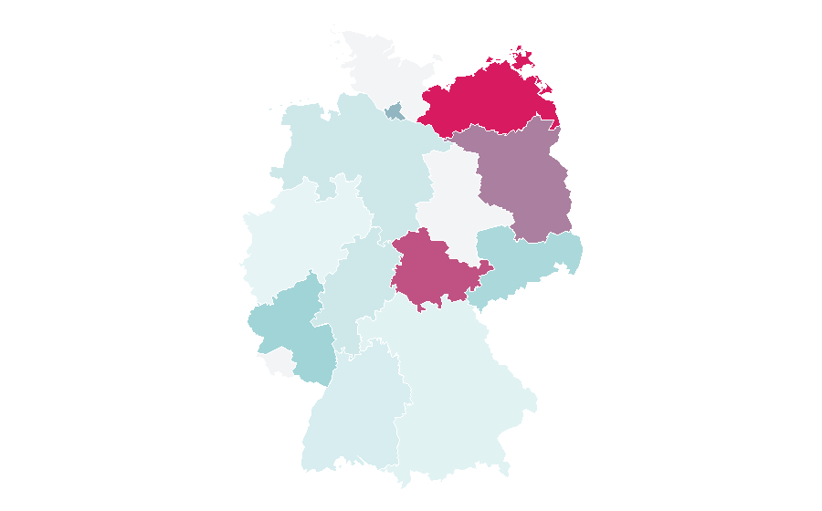 Affinity by region — Western astrology, Germany