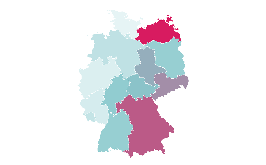 Afinidad por región — Western Europe, Alemania