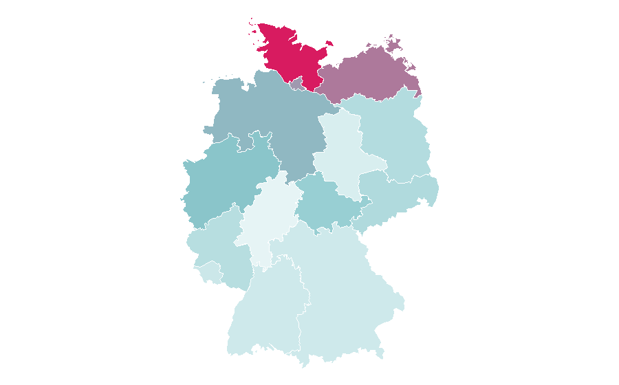 Affinity by region — Whale, Germany