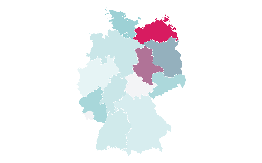 Affinity by region — Whey concentrate, Germany
