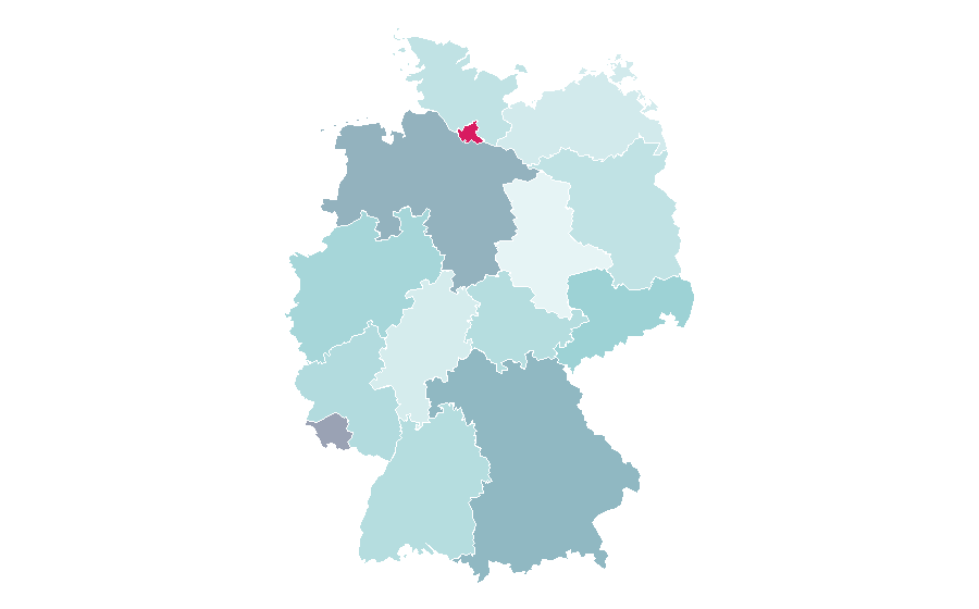 Affinity by region — White Rose, Germany