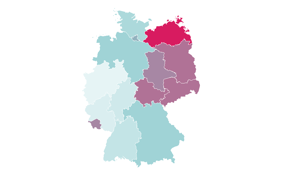 Affinity by region — Wide-angle lens, Germany