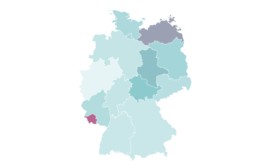 Affinity by region — Wild fisheries, Germany