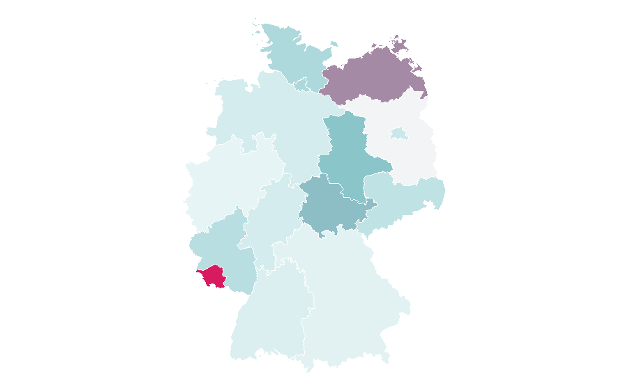 Affinity by region — Wildlife Safari, Germany