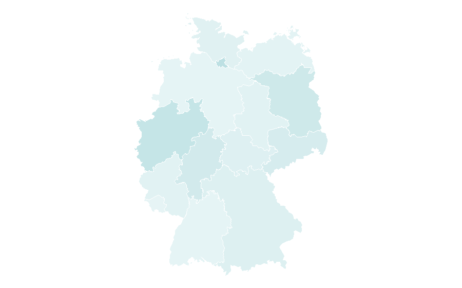 Affinity by region — Wim Wenders, Germany
