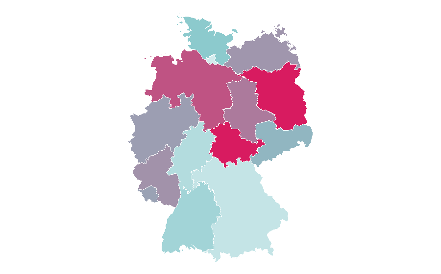 Affinity by region — Winario, Germany