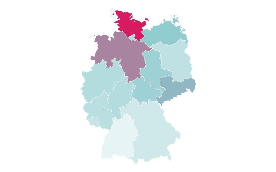 Affinity by region — Wind Rose, Germany