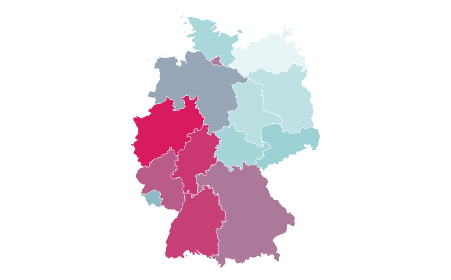 Affinity by region — Wire, Germany
