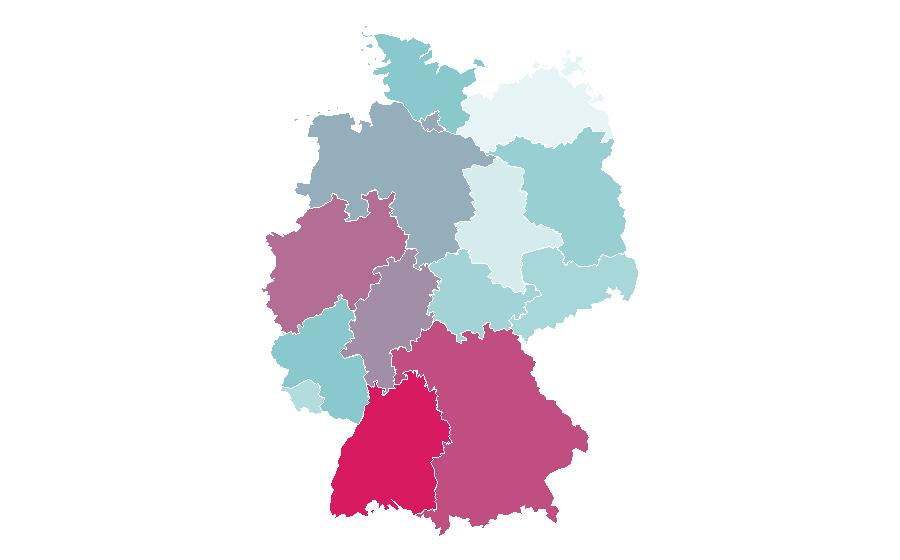 Affinity by region — WISO, Germany