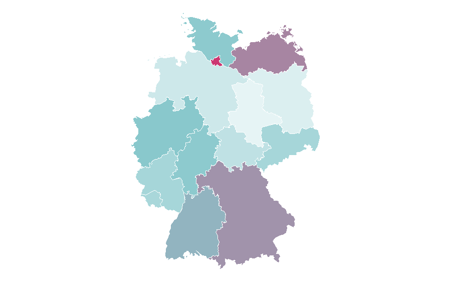 Affinity by region — Wix.com, Germany