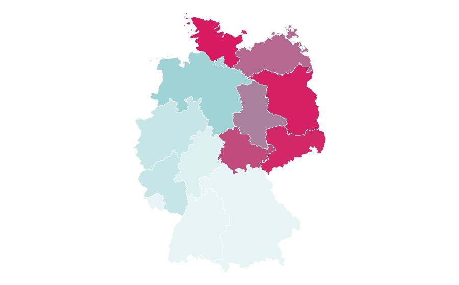 Affinity by region — Wolfgang Kubicki, Germany