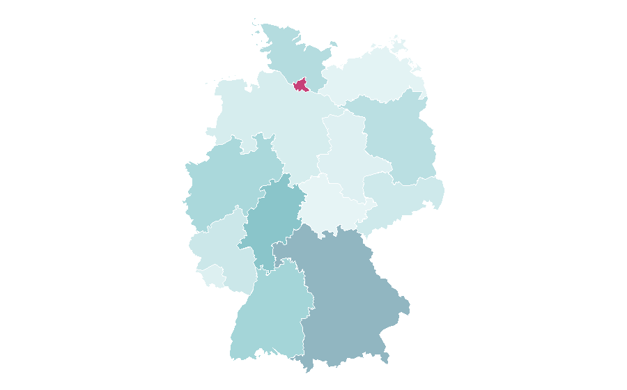 Affinity by region — Wolford, Germany