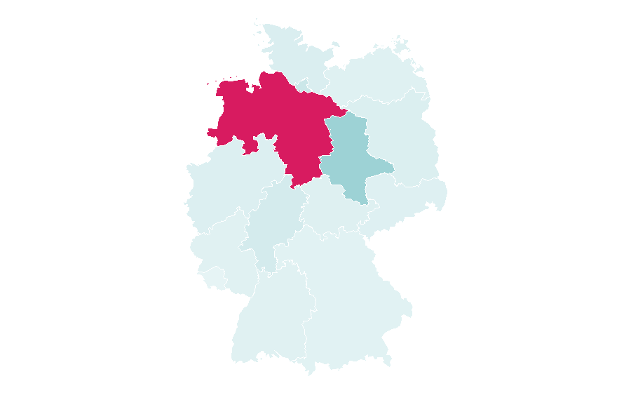 Affinité par région — Wolfsburg, Allemagne