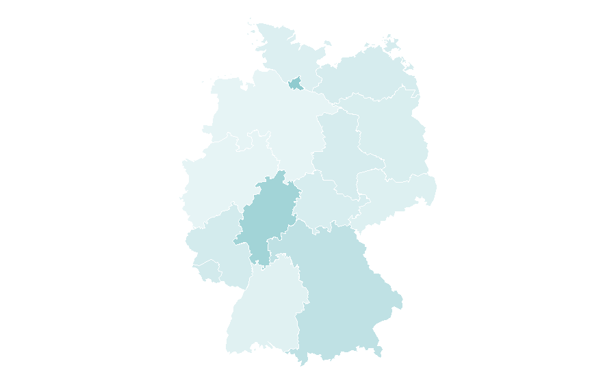 Affinity by region — Women's Shoes, Germany