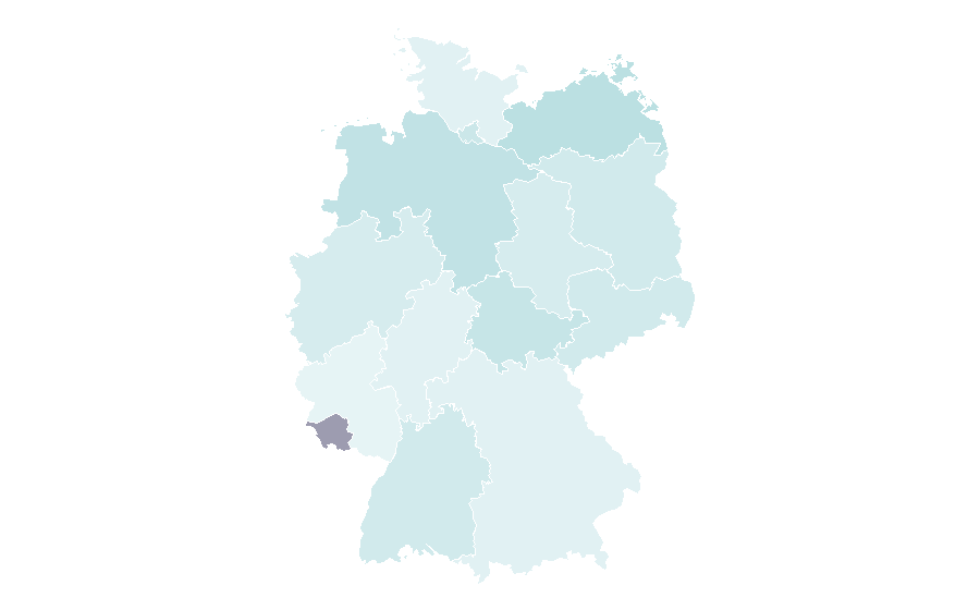 Affinity by region — Working animal, Germany
