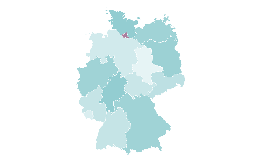Affinity by region — Wrangler (jeans), Germany