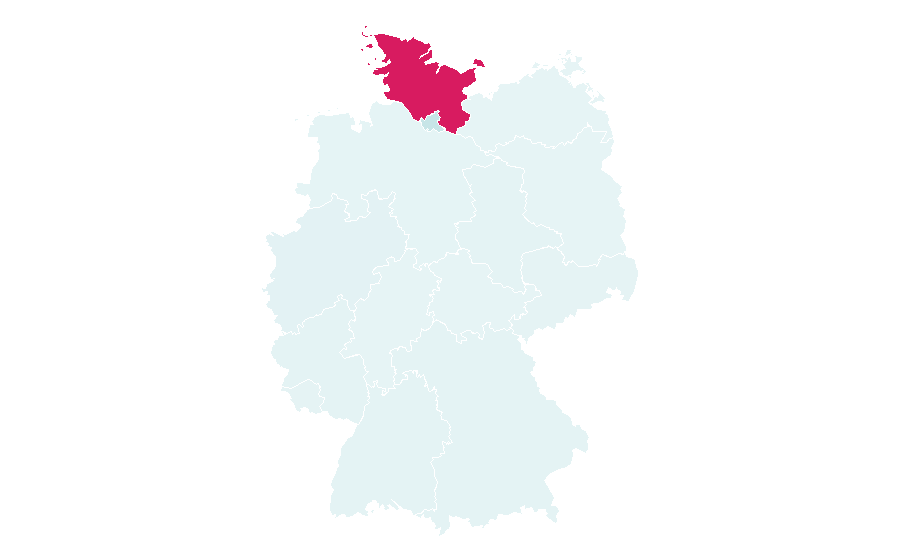 Affinity by region — Wrist, Germany