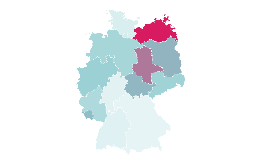 Affinity by region — Wunderino, Germany
