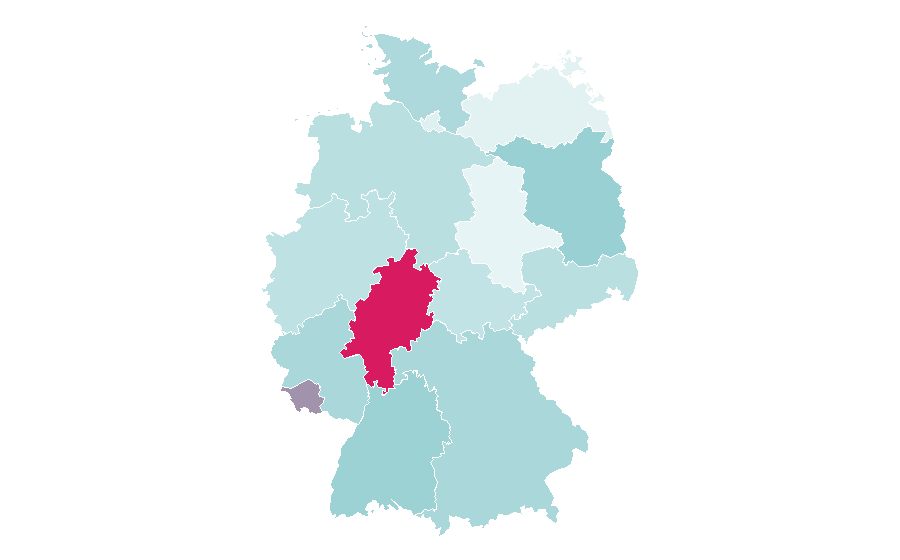 Affinity by region — X-ray, Germany