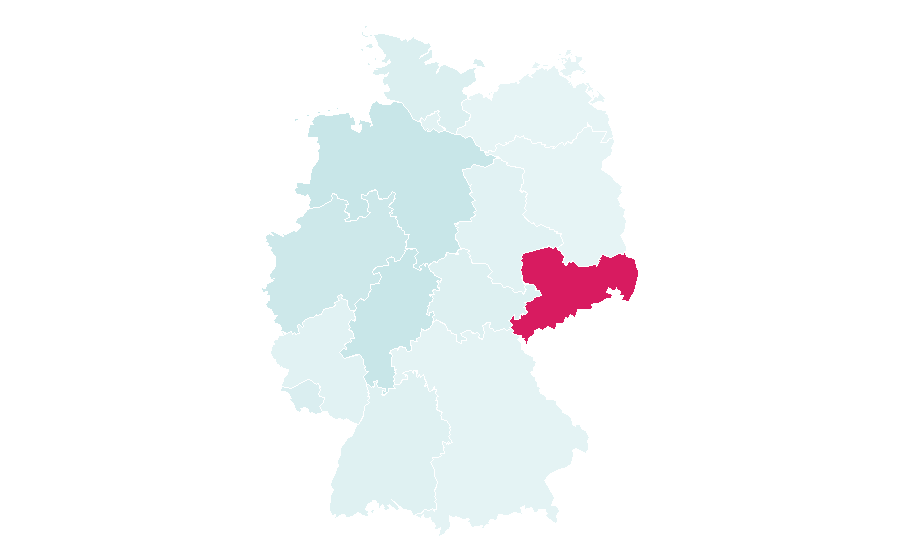 Affinity by region — Xenon, Germany