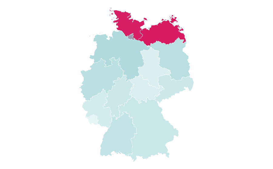Affinità per regione — Yacht, Germania