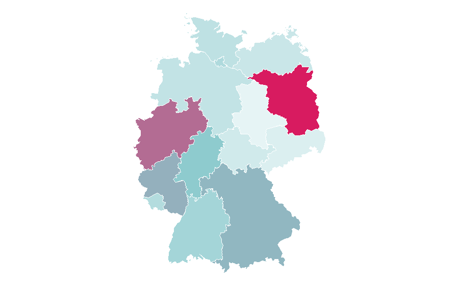 Affinità per regione — Yamaha Motor Company, Germania